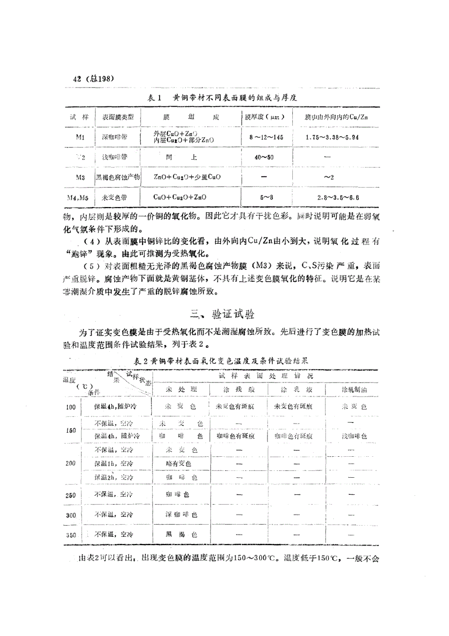 黄铜带材表面变色原因分析_第2页