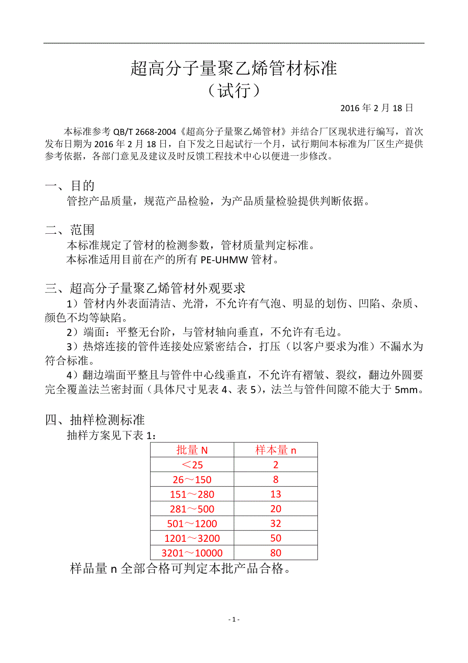 超高分子量管材检测标准_第1页