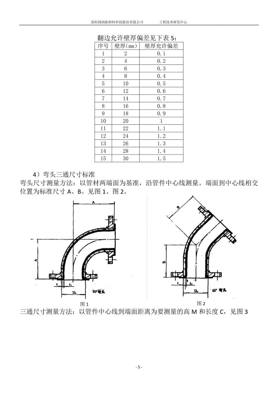 超高分子量管材检测标准_第5页