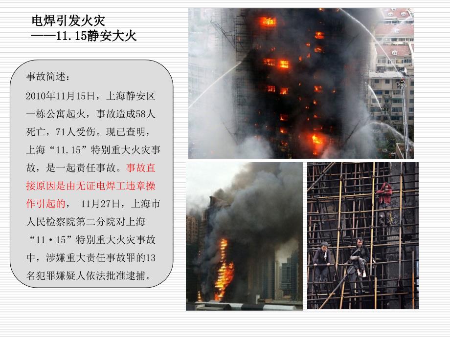 建筑施工现场消防安全技术规范讲解培训_第4页