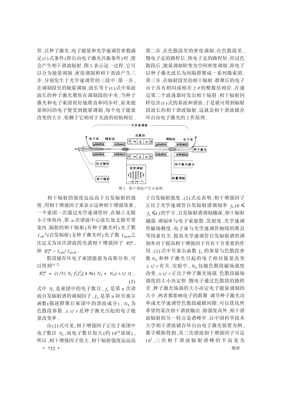 相干谐波储存环自由电子激光3_第3页