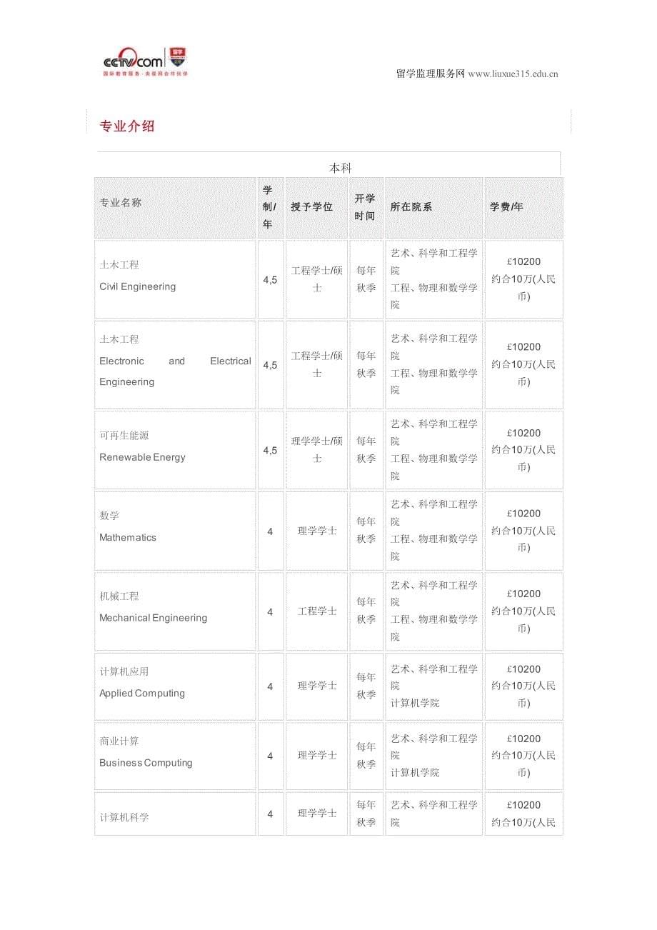 邓迪大学会计学本科入学要求_第5页