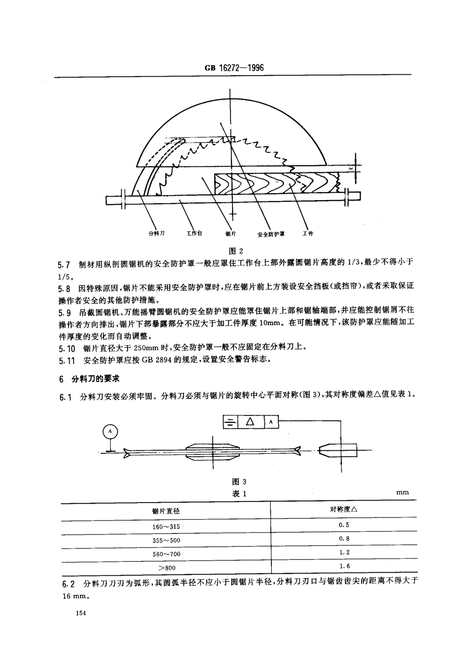 木材加工圆锯机安全技术要求_第3页