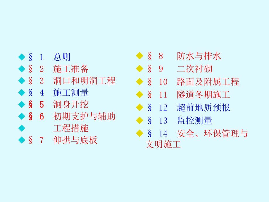 隧道工程施工标准化管理实施细则_第4页