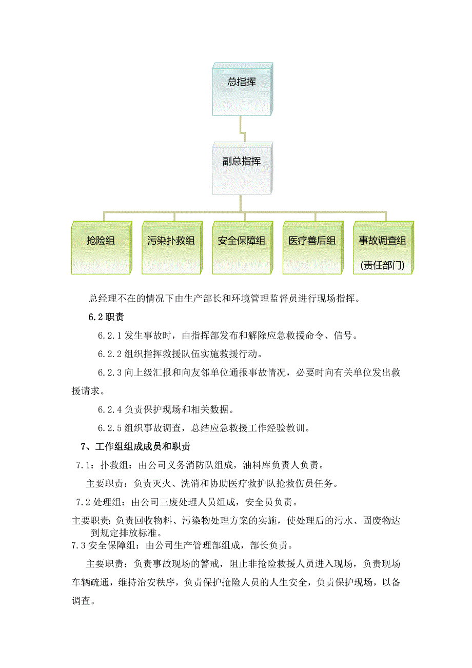 油料库漏油抢险应急预案_第3页