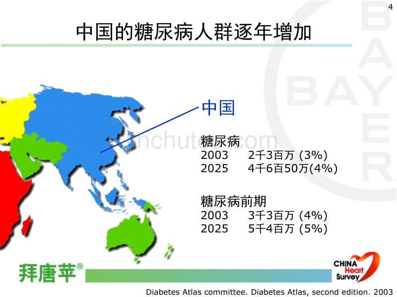 高血糖与动脉粥样硬化_第4页