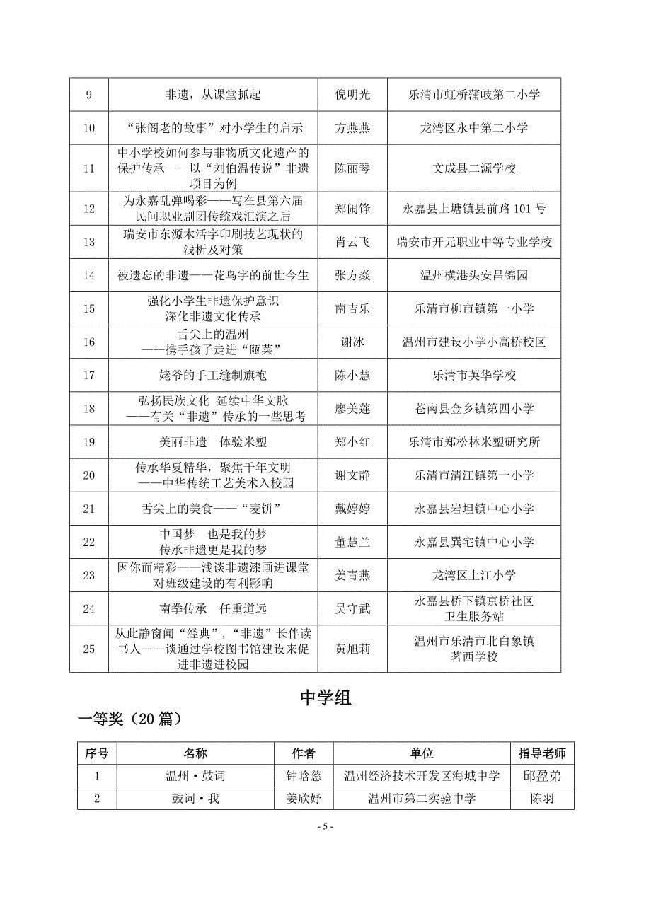 温州市文化广电新闻出版局_第5页