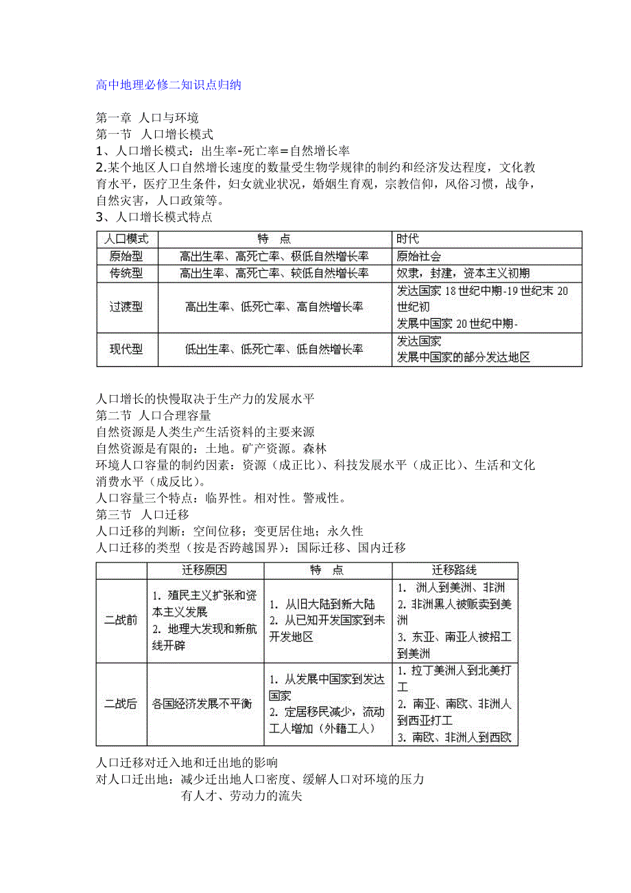 高中地理必修二知识点归纳_第1页