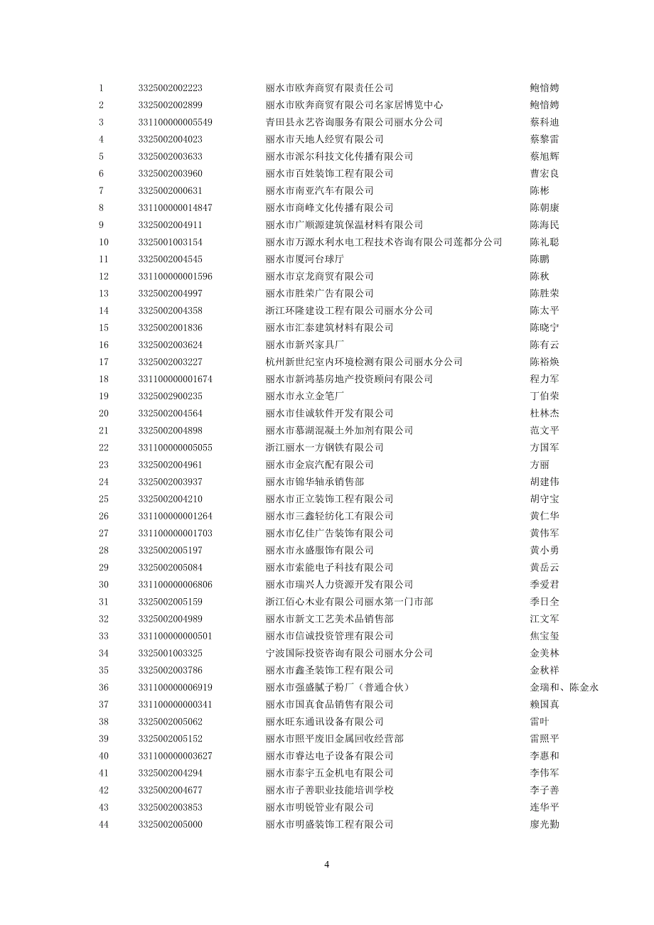 丽水市工商局企业吊销公告_第4页