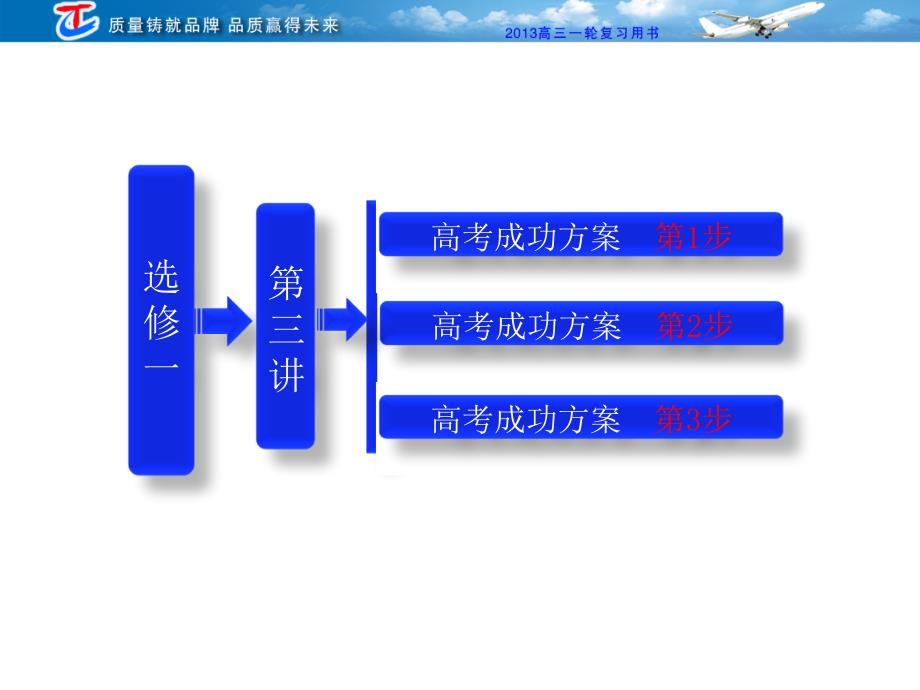 选修1  第三讲  植物的组织培养技术(教材专题3)_第1页