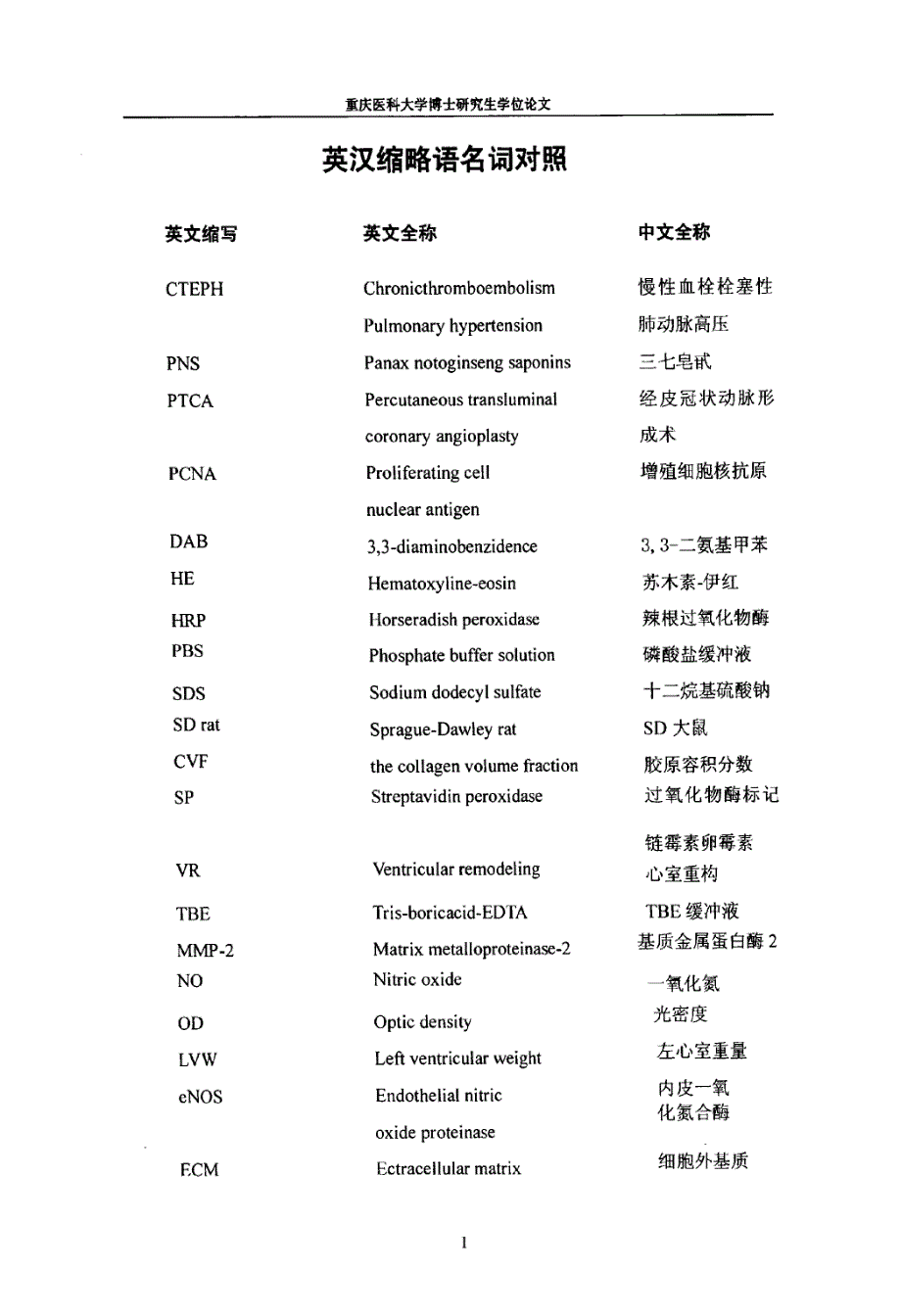 三七皂甙Rg1对慢性血栓栓塞性肺动脉高压和心肌重构的调控及机制研究_第4页