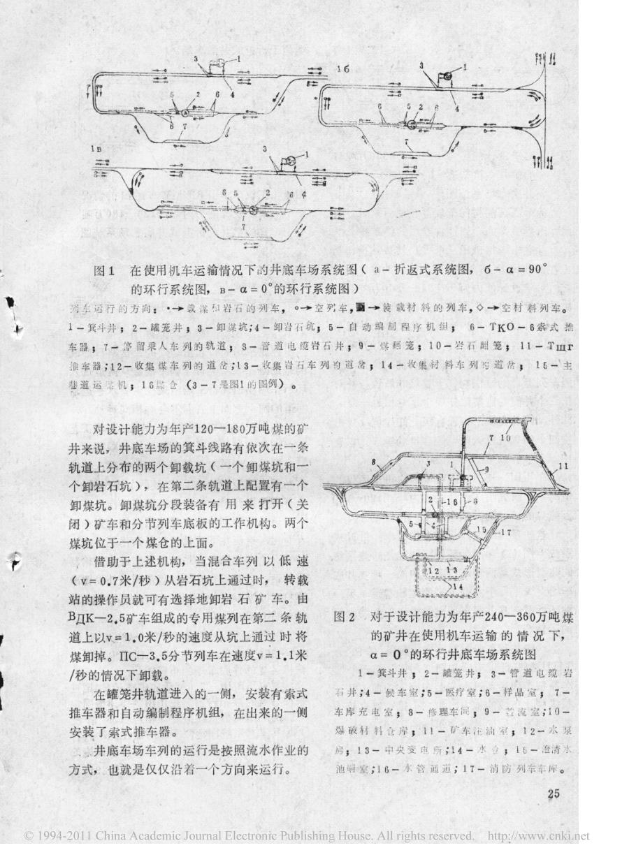 井底车场标准布置图_第2页