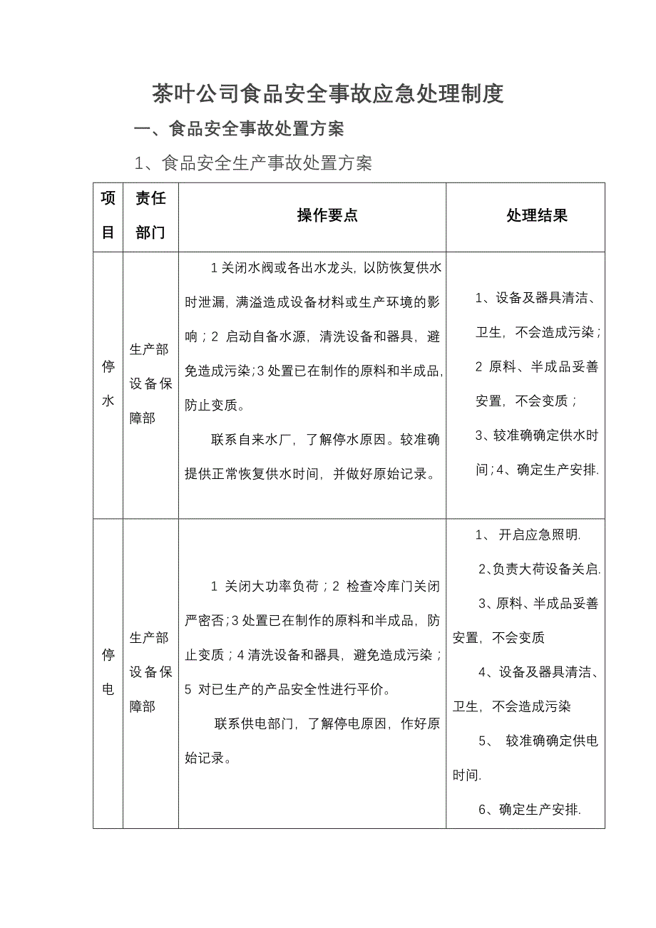 茶叶公司食品安全事故应急处理制度_第1页