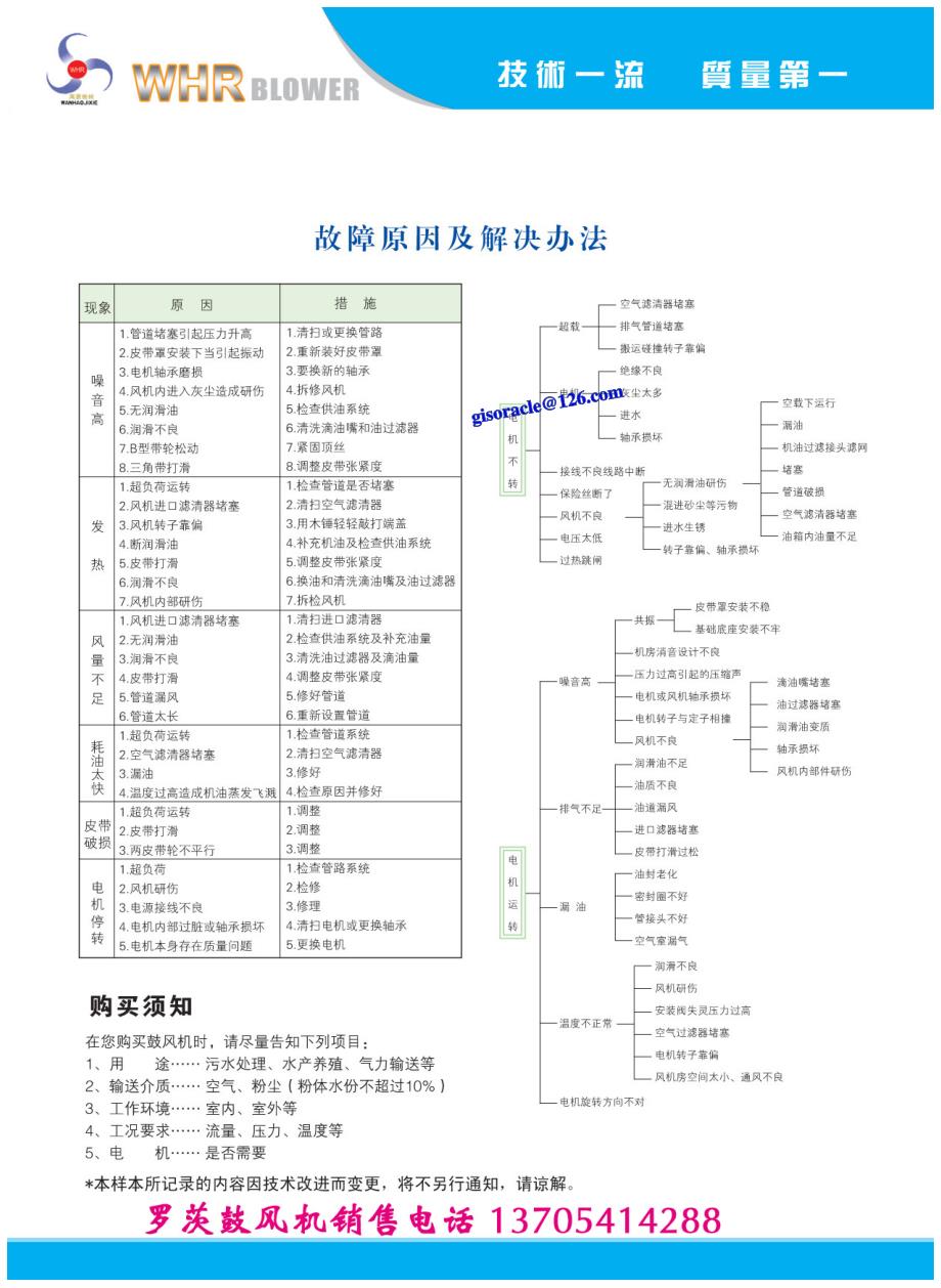 罗茨风机故障原因及修理_第1页