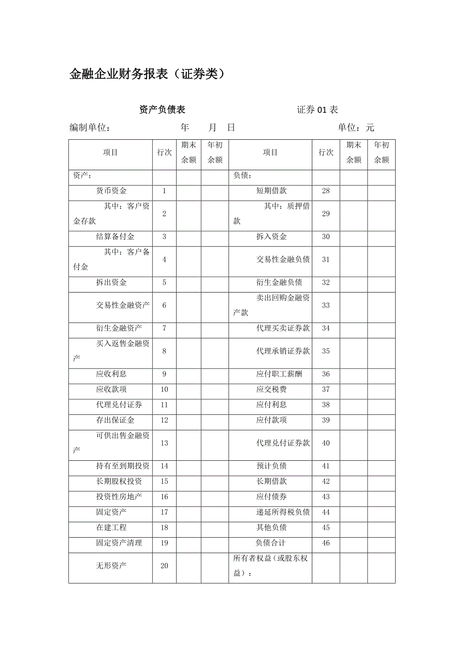 金融企业财务报表（证券类）_第1页