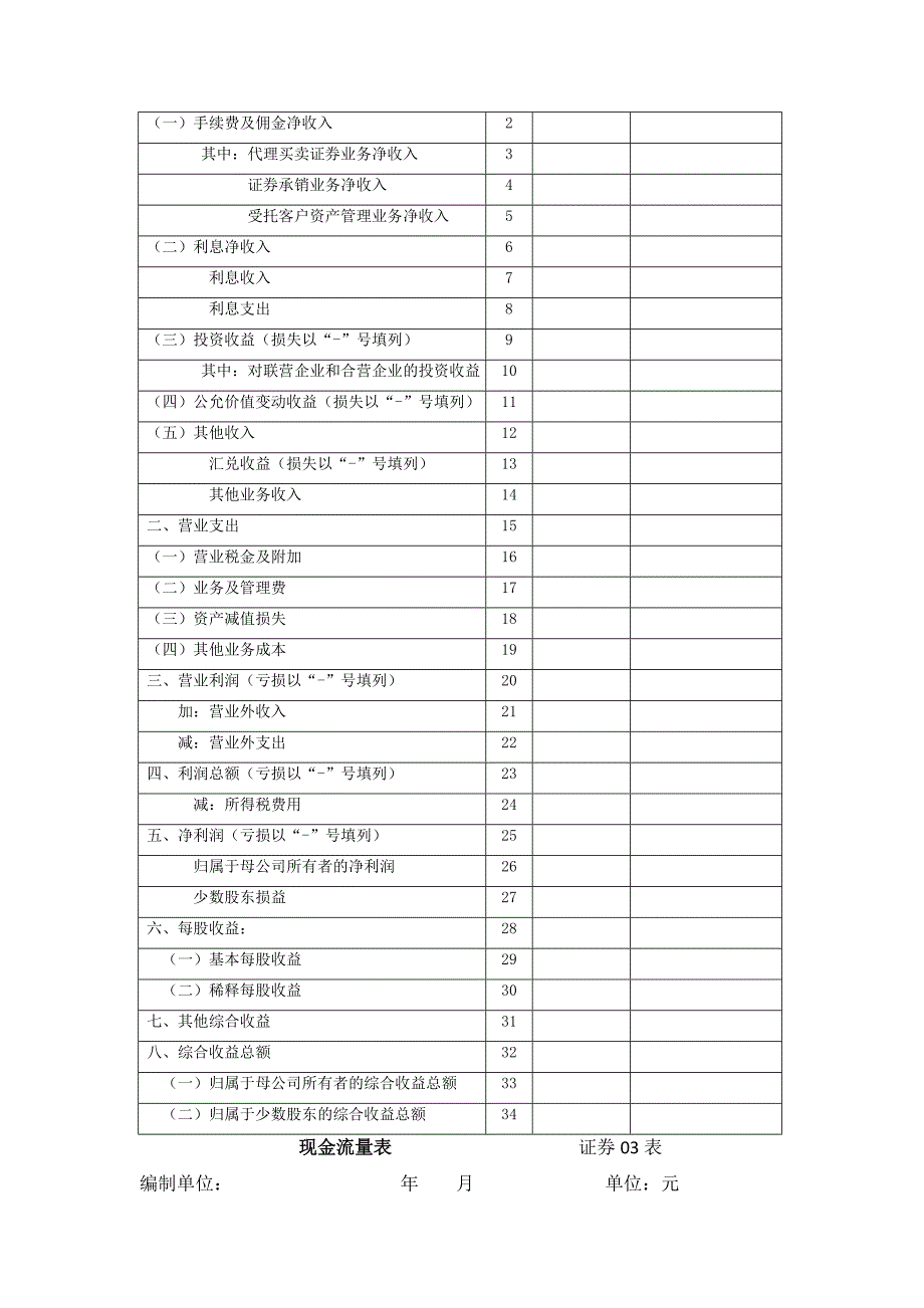 金融企业财务报表（证券类）_第3页