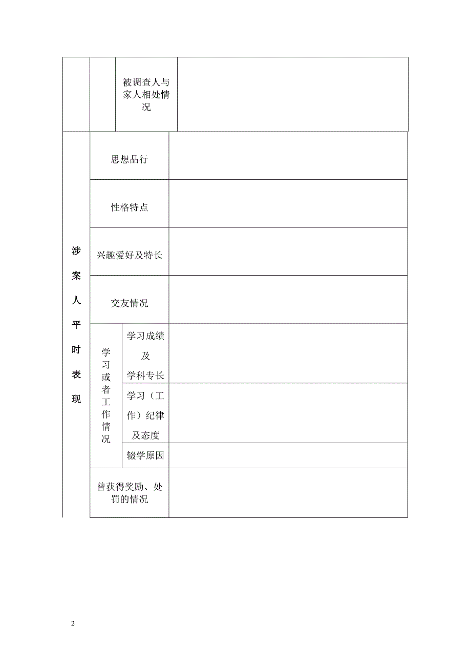 社会调查函样表_第4页