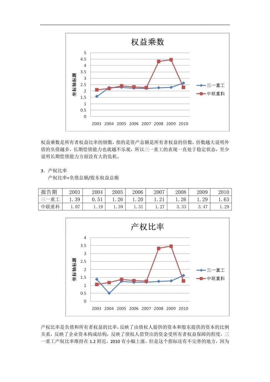 三一重工偿债能力分析_第5页