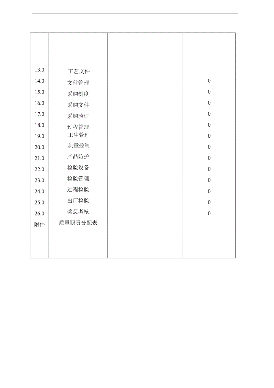 海城市广盛食品有限公司质量手册_第3页