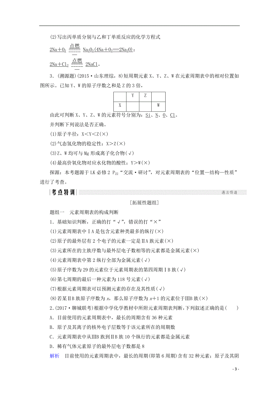 2018届高考化学总复习 第五章 物质结构 元素周期律（课时2）元素周期律和元素周期表 新人教版_第3页