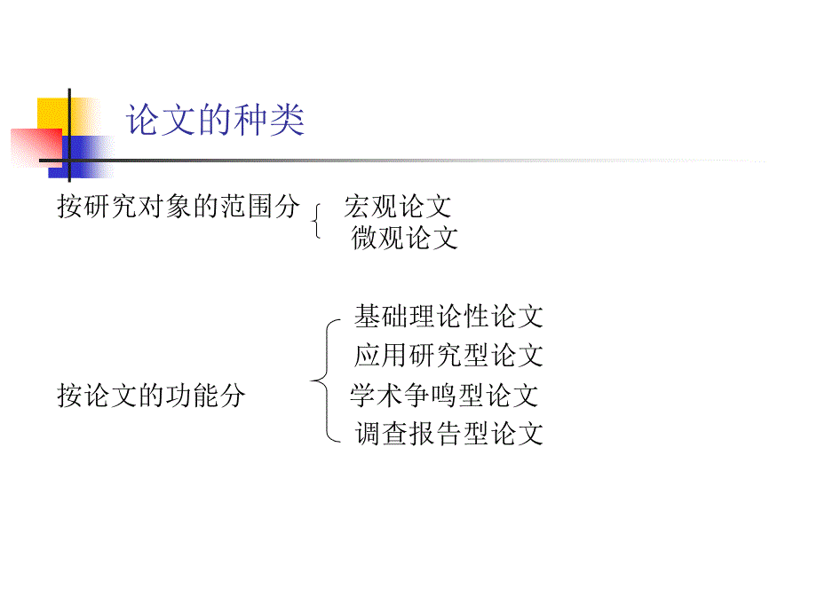 【经管类】中央广播电视大学北京工商大学会计学本科毕业论文指导_第4页