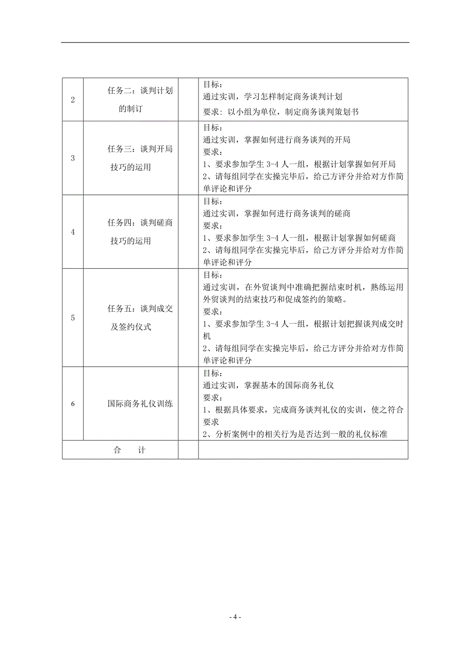 《商务谈判实训》指导书_第4页