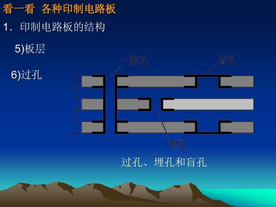 电子技术实训下_第5页