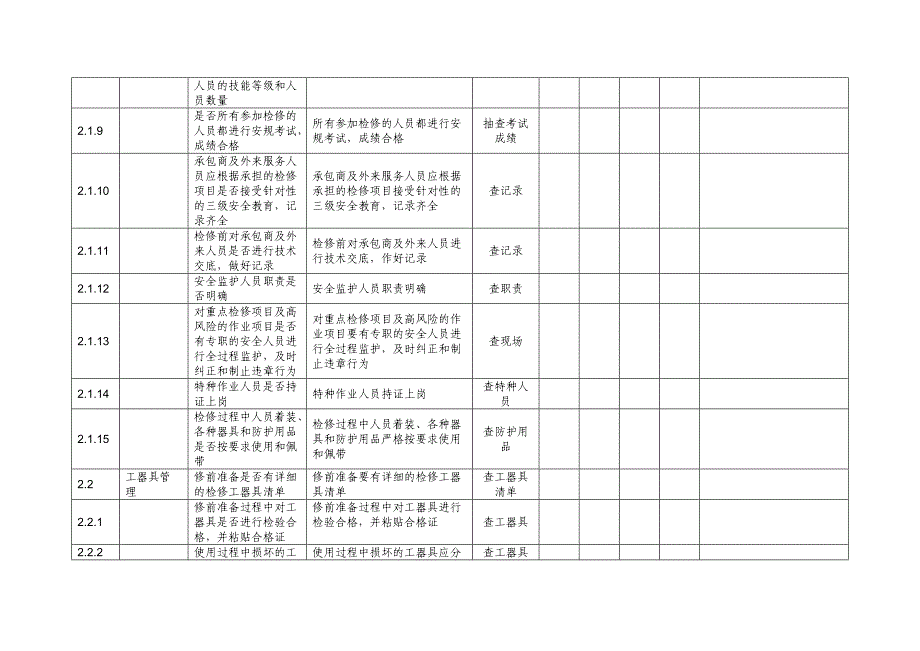 abc检修过程检查评价表_第3页