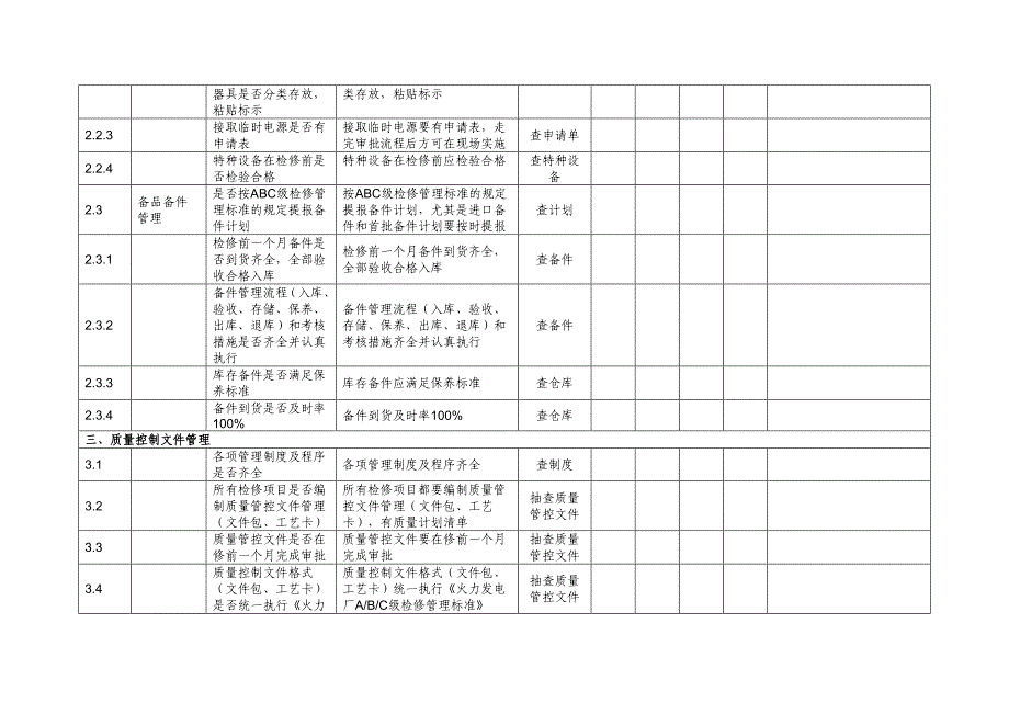 abc检修过程检查评价表_第4页