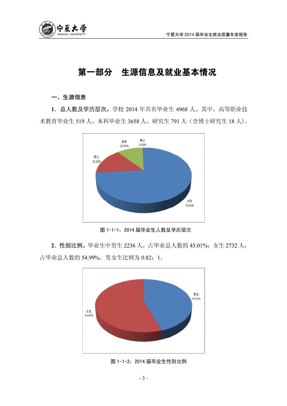 宁夏大学2014届毕业生就业质量年度报告_图文_第5页