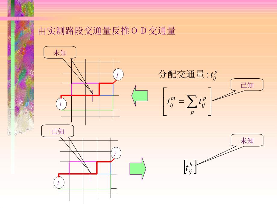 由路段交通量反推OD交通量(1)_第4页