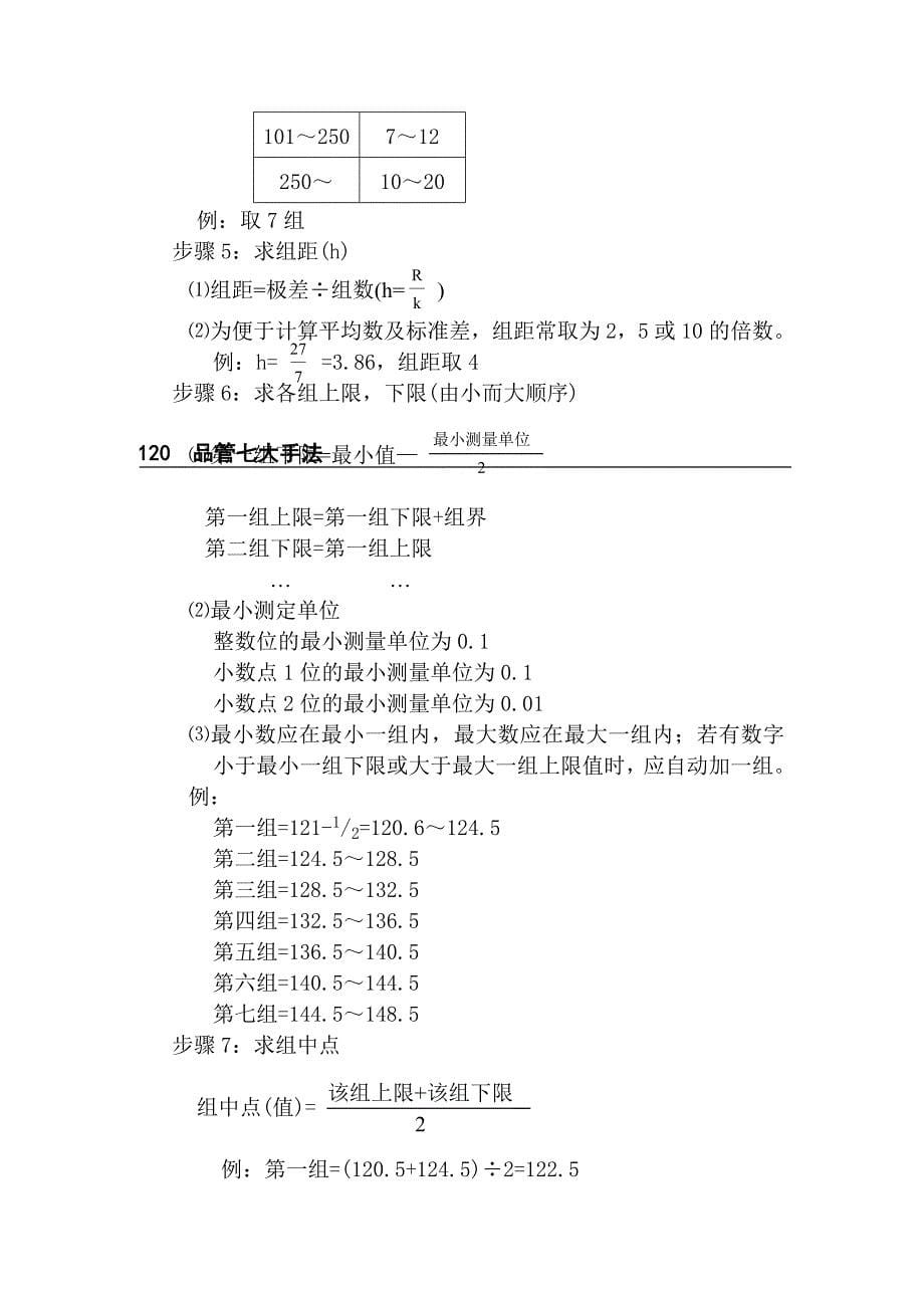 直方图的制作详细步骤讲解_第5页