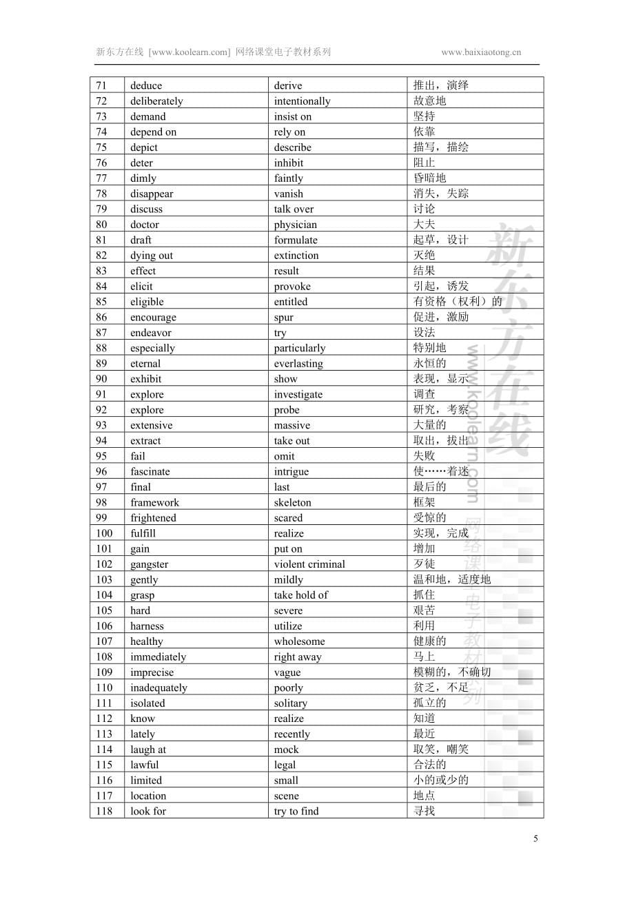 全国职称英语等级考试考点速记手册_第5页