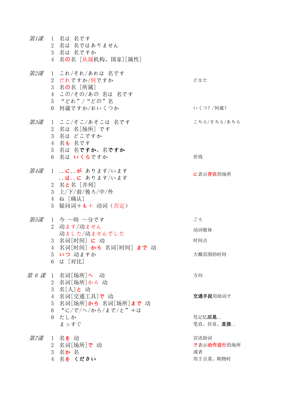 新版标准日本语初级语法_第1页