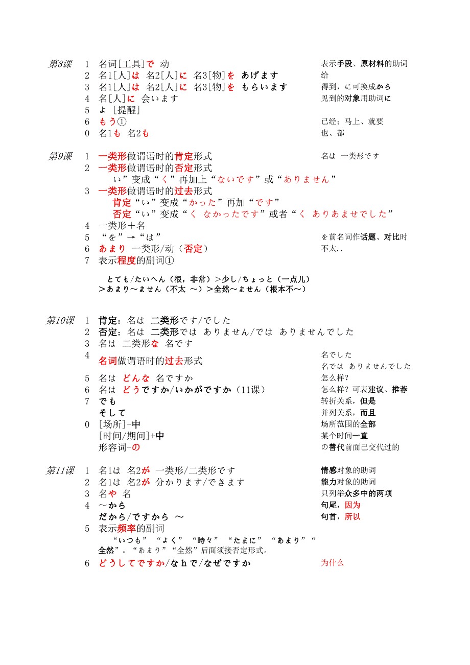 新版标准日本语初级语法_第2页
