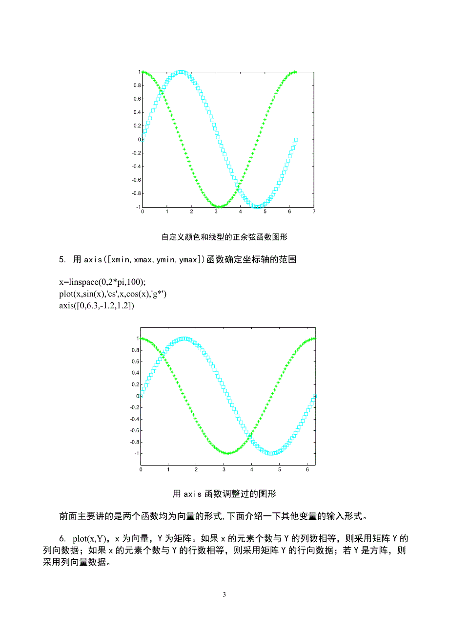 matlab图形绘制_第3页