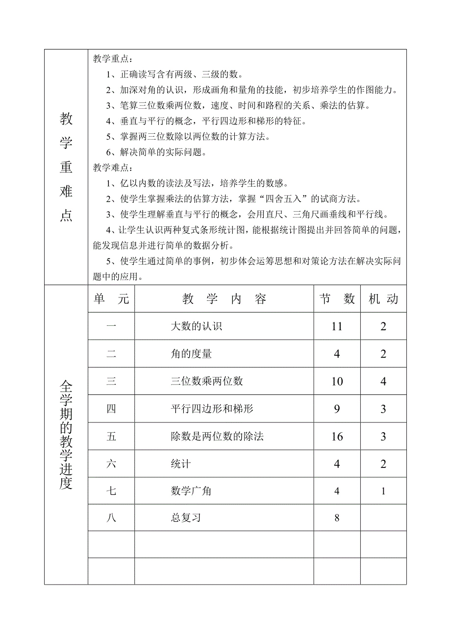 数学四上全册计划_第3页