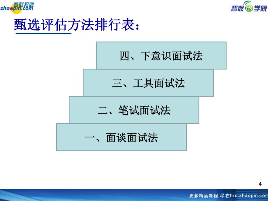 战略性招聘与面试技巧_第4页