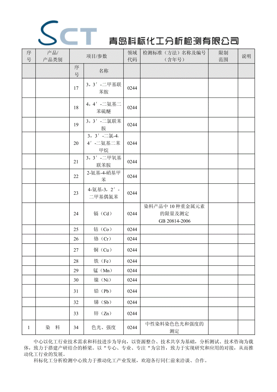 染料(精细化工)检测项目及标准_第2页