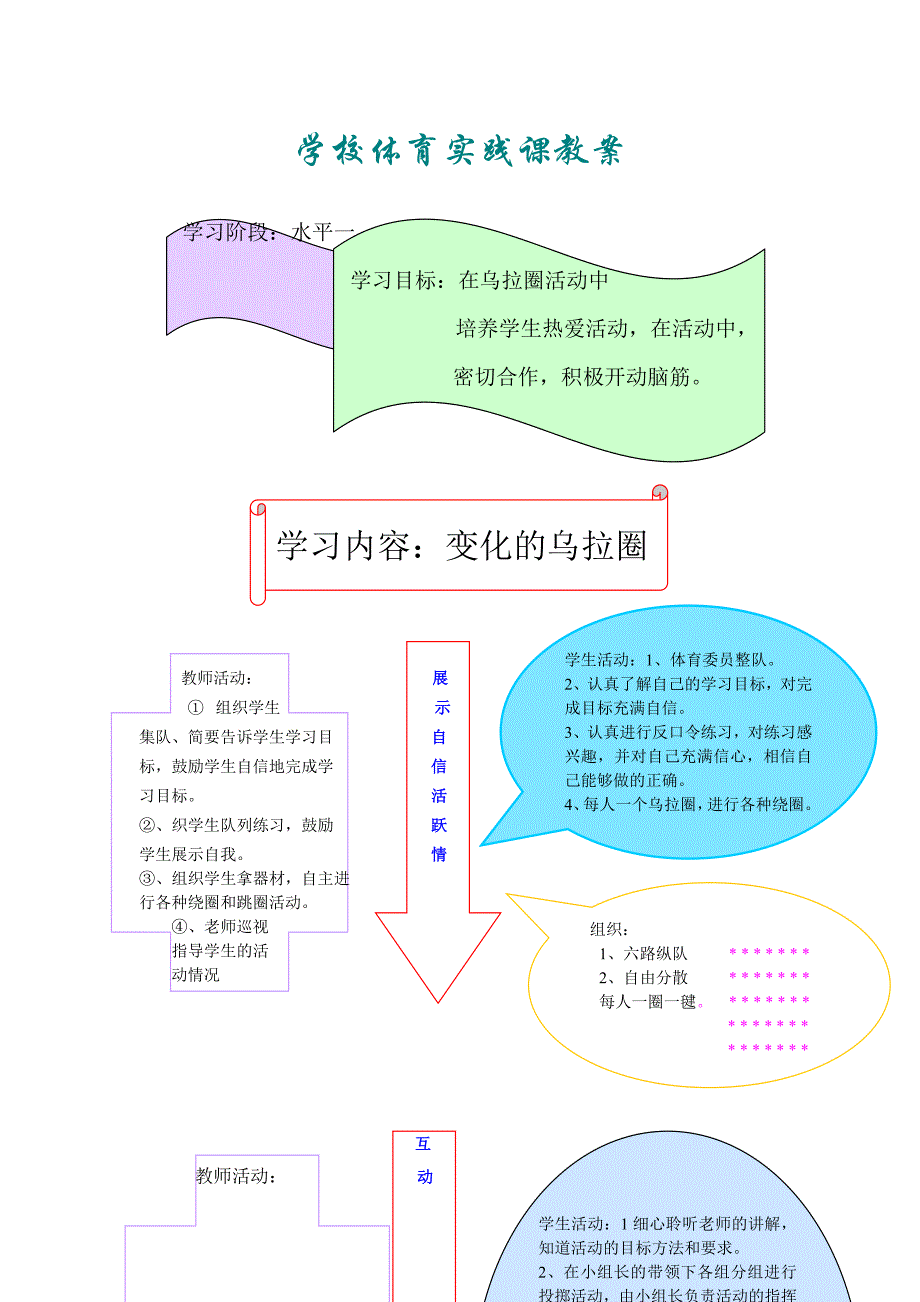 变化的乌拉圈 教案_第1页