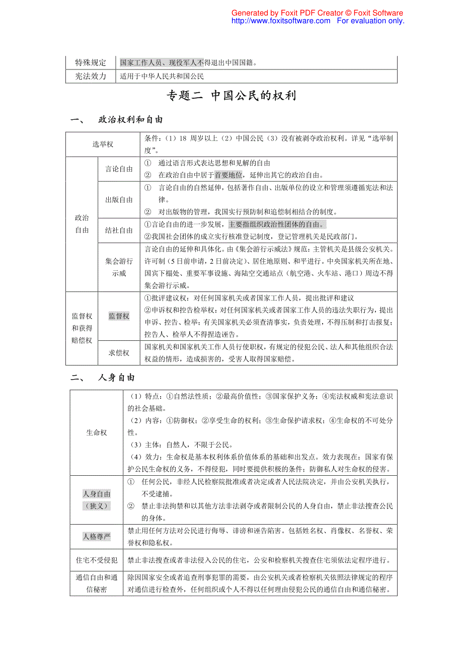 杜洪波巨献(二)：最清晰的宪法背诵表格_第3页