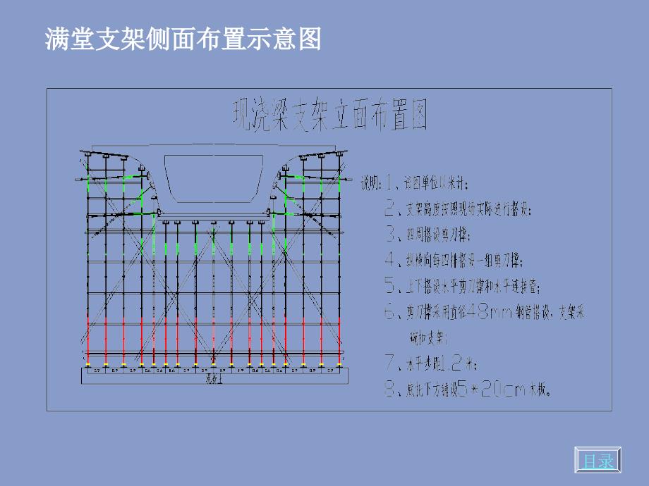 满堂支架施工方案_计算_第3页