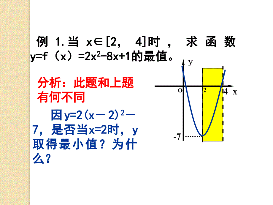 高一数学课件：有约束条件的二次函数的最值问题_第3页