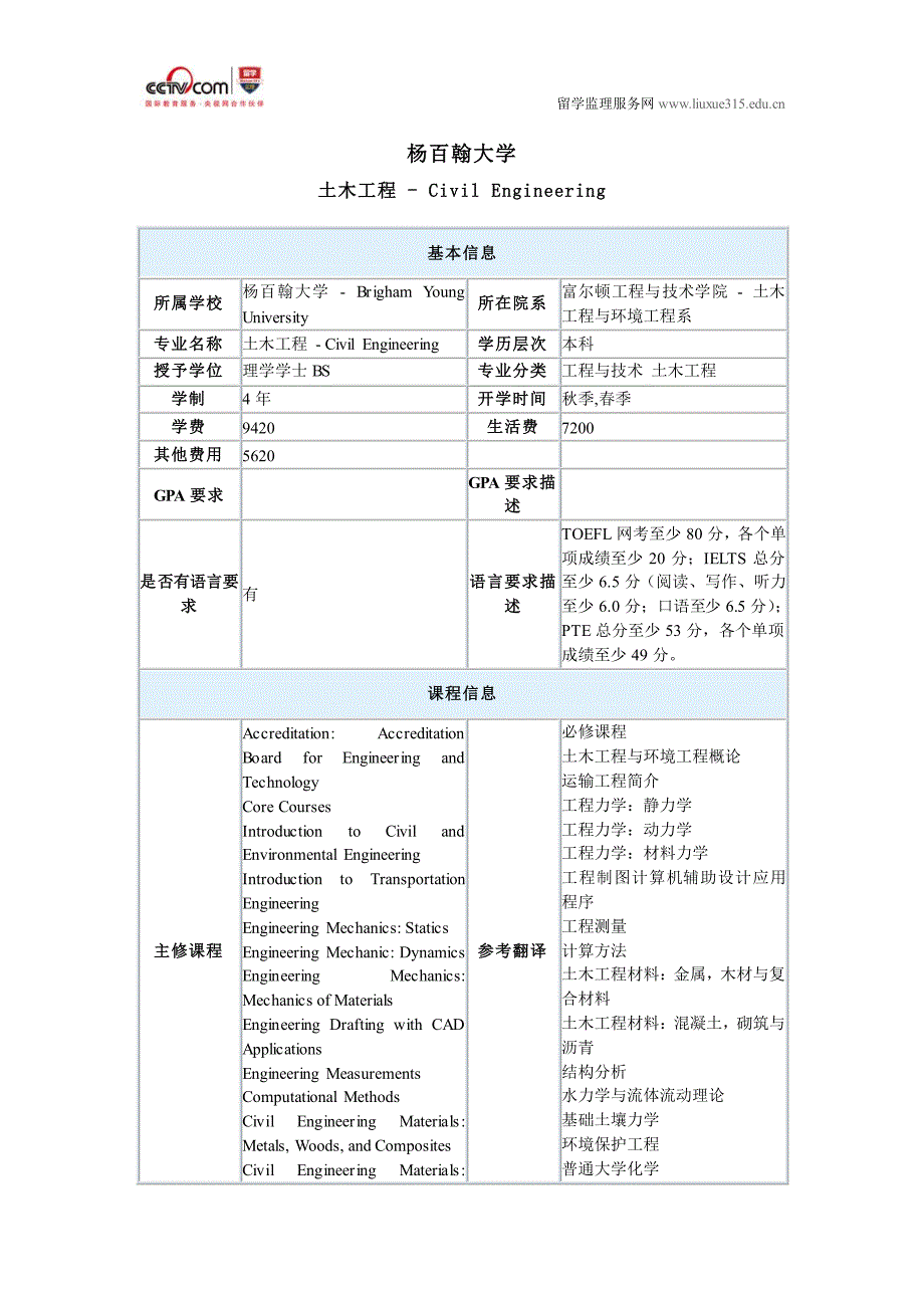 杨百翰大学土木工程本科专业申请条件_第1页