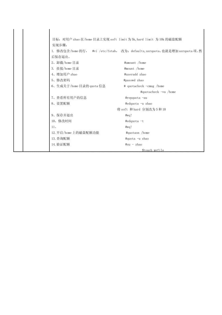 超级方便的linux命令手册_第5页