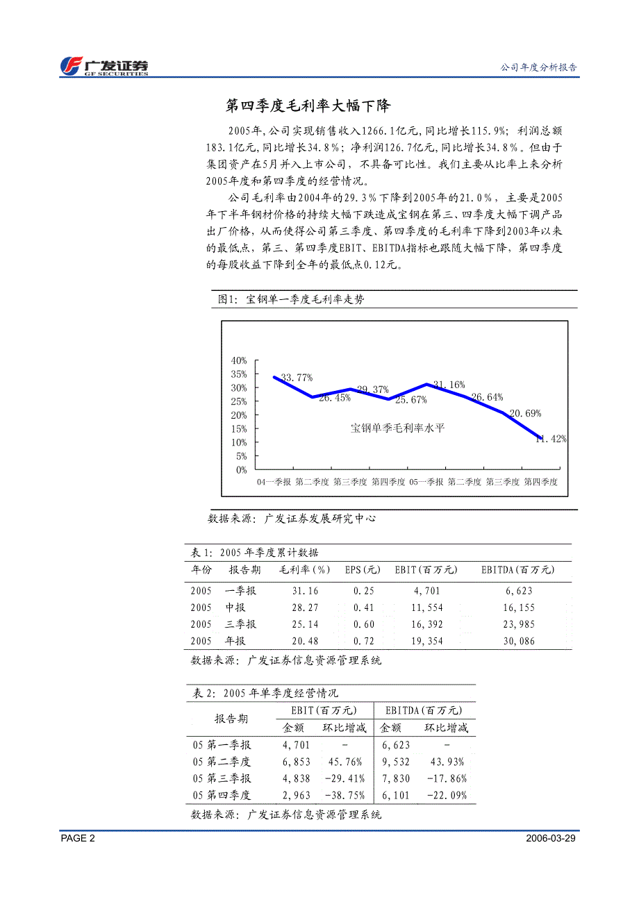 非金属黑色金属冶炼及压延加工业_第2页