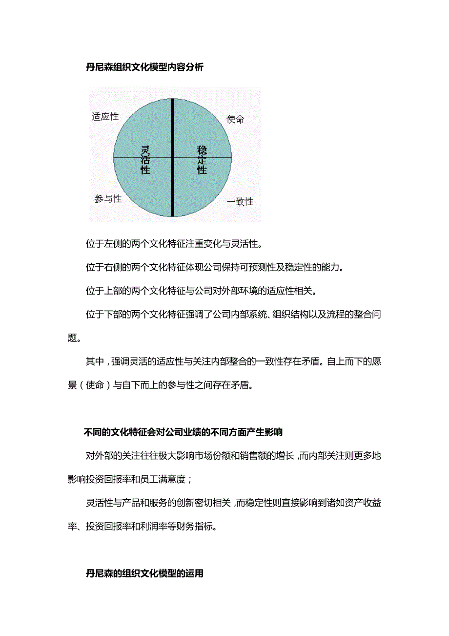 【企业文化分析模型-4】丹尼森组织文化模型_第4页