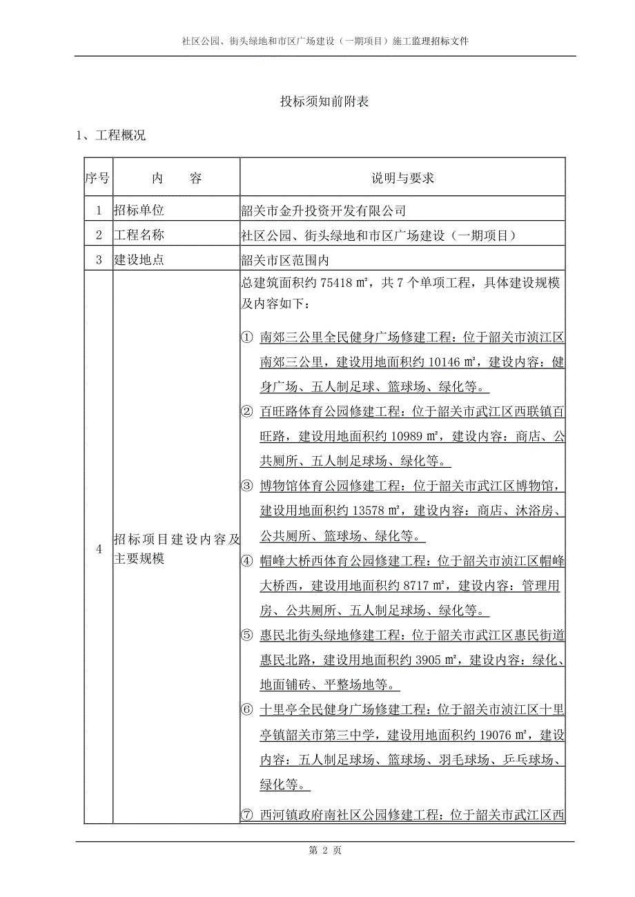 社区公园、街头绿地和市区广场建设_第4页