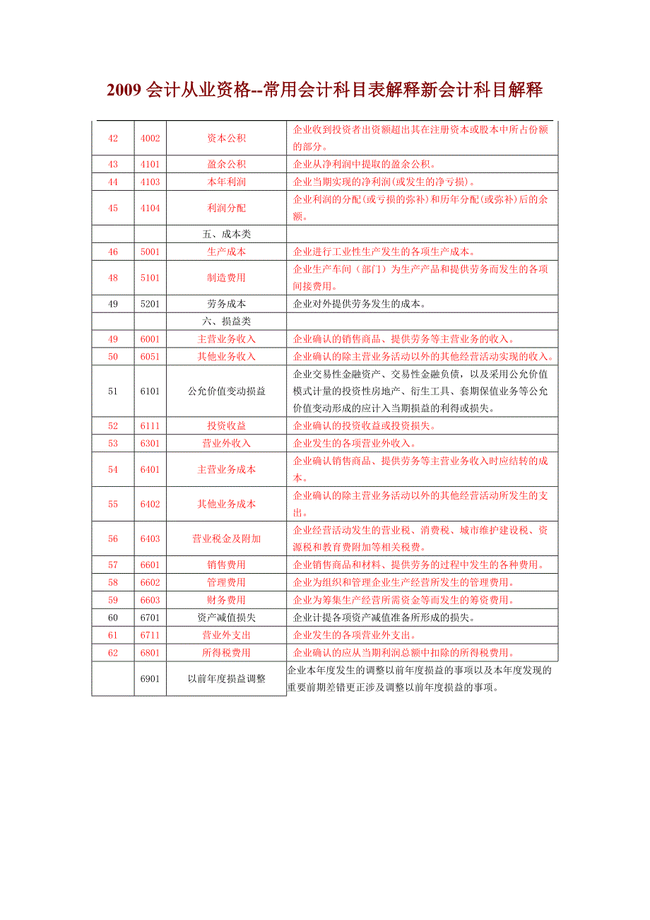 新会计科目解释_第3页