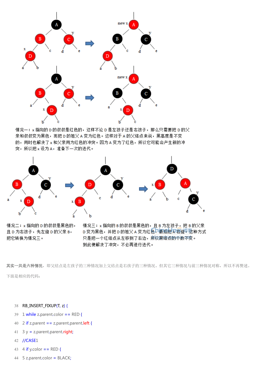 算法导论(十三)--红黑树_第4页